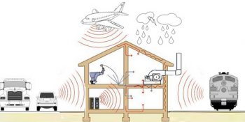 Измерения уровня звукоизоляции в строительной акустике